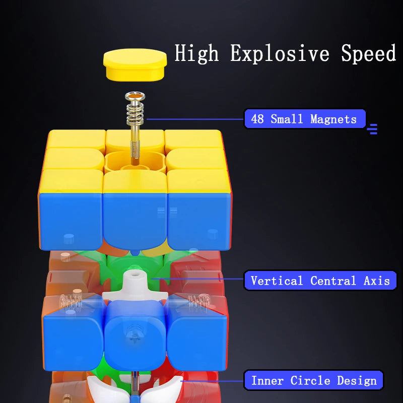 Magnetic cube™ 3x3 Speed Cube
