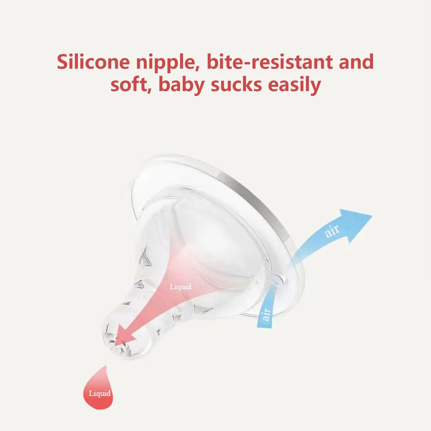 LittleNest™ Newborn Handle Bottle 240ml / 120ml