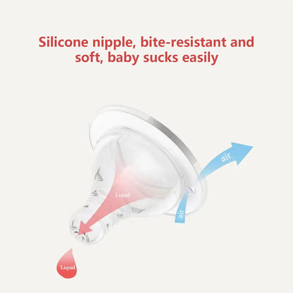 LittleNest™ Newborn Handle Bottle 240ml / 120ml